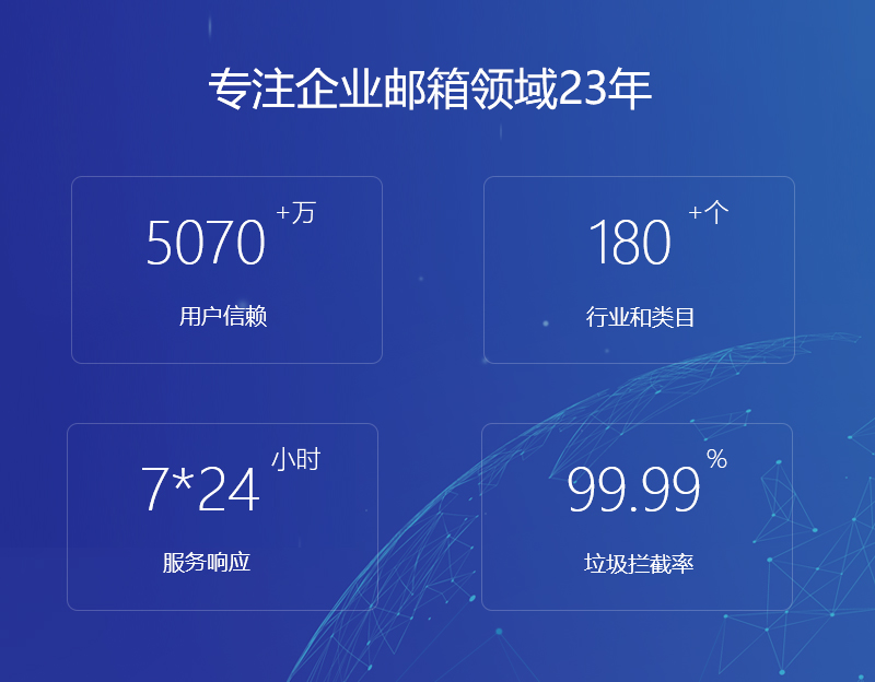 岱山网易企业邮箱